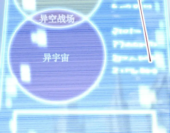 《高武：登陆未来一万年》第256话 十六级图11