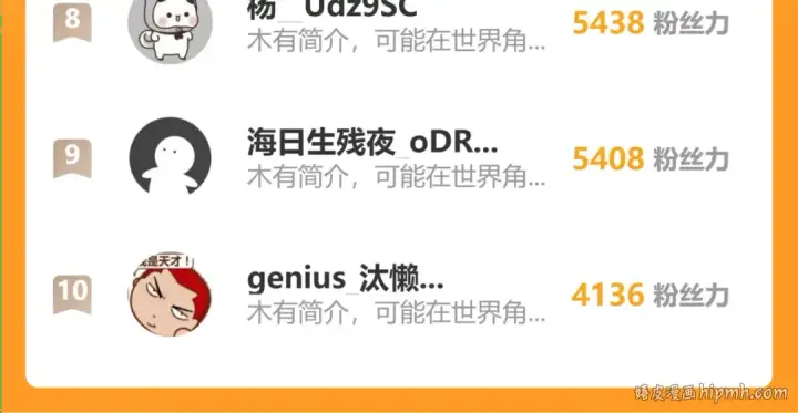 《高武：登陆未来一万年》第256话 十六级图199