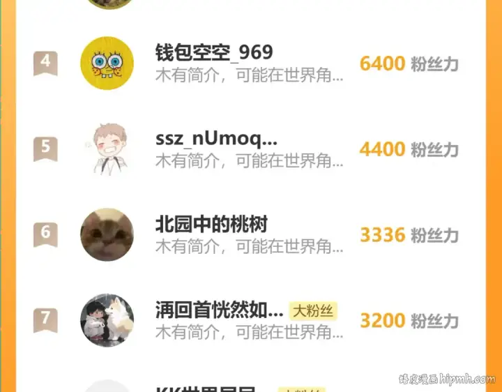 《高武：登陆未来一万年》第258话 确实没妈图160
