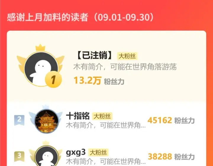 《高武：登陆未来一万年》第259话 还有高手图180