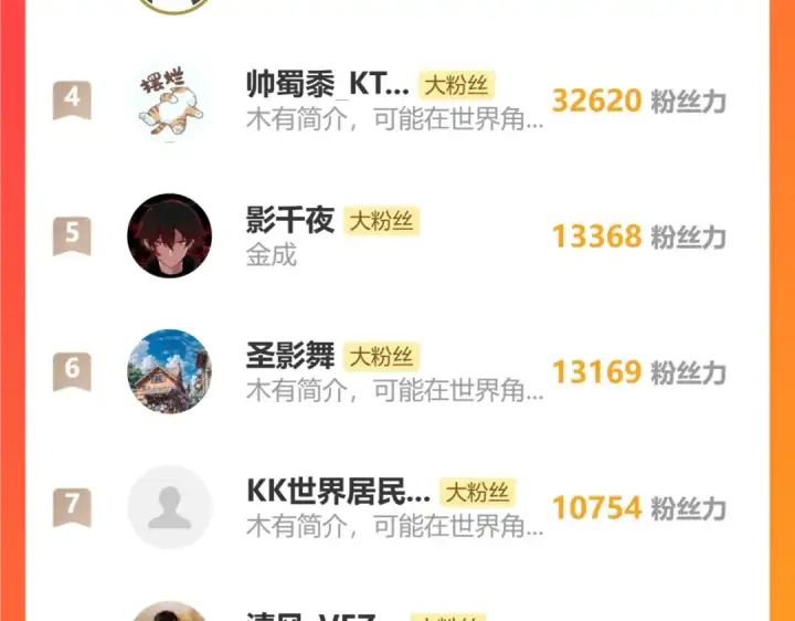 《高武：登陆未来一万年》第259话 还有高手图181