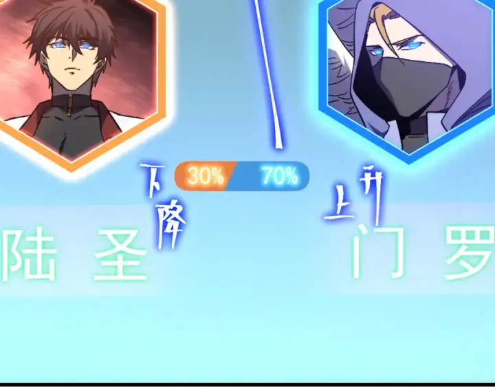 《高武：登陆未来一万年》第262话 劲敌图163