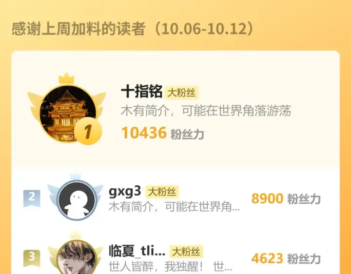 《高武：登陆未来一万年》第263话 比试图191