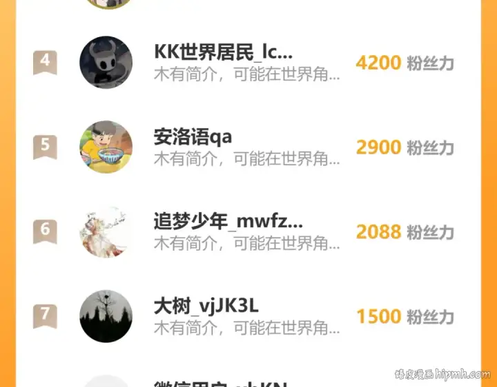 《高武：登陆未来一万年》第263话 比试图192