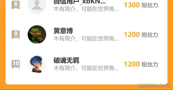 《高武：登陆未来一万年》第263话 比试图193