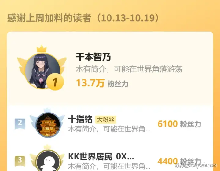 《高武：登陆未来一万年》第264话 格蕾图192