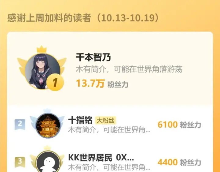《高武：登陆未来一万年》第265话 碾压图198