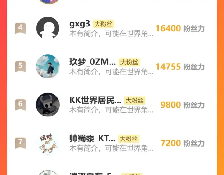 《高武：登陆未来一万年》第267话 何意味图196