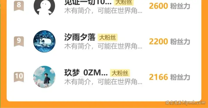 《高武：登陆未来一万年》第268话 真正开始图191