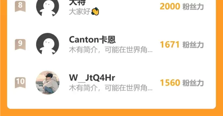 《高武：登陆未来一万年》第273章 大聪明图177