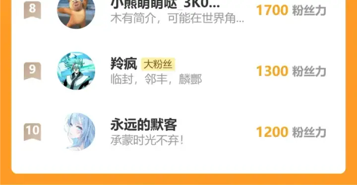 《高武：登陆未来一万年》第274话 其他文明图181