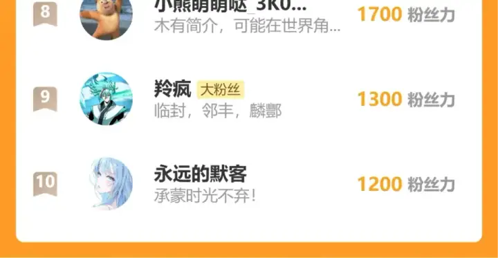 《高武：登陆未来一万年》第275话 仙武图180