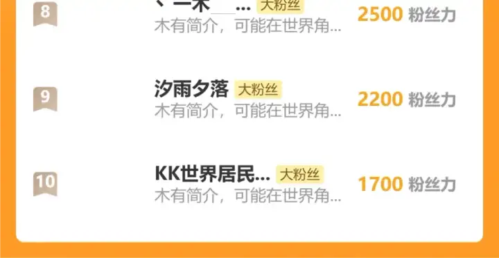 《高武：登陆未来一万年》第277话 新旅途图190