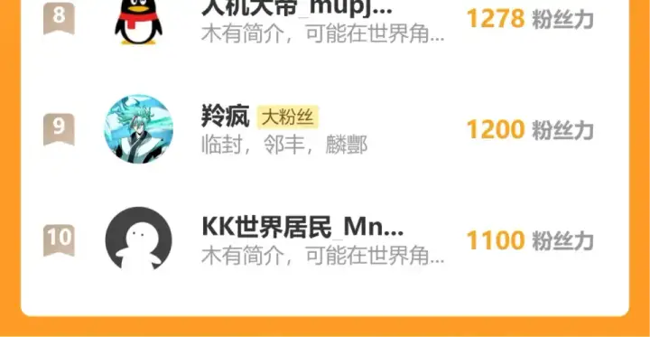 《高武：登陆未来一万年》第280话 自来熟图185
