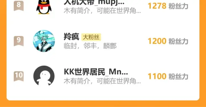 《高武：登陆未来一万年》第281话 出发图189