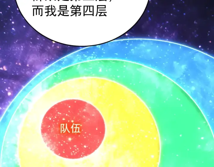 漫画《高武：登陆未来一万年》第286话 窥视第69张图