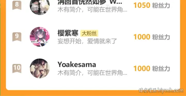 《高武：登陆未来一万年》第295话 真身图189