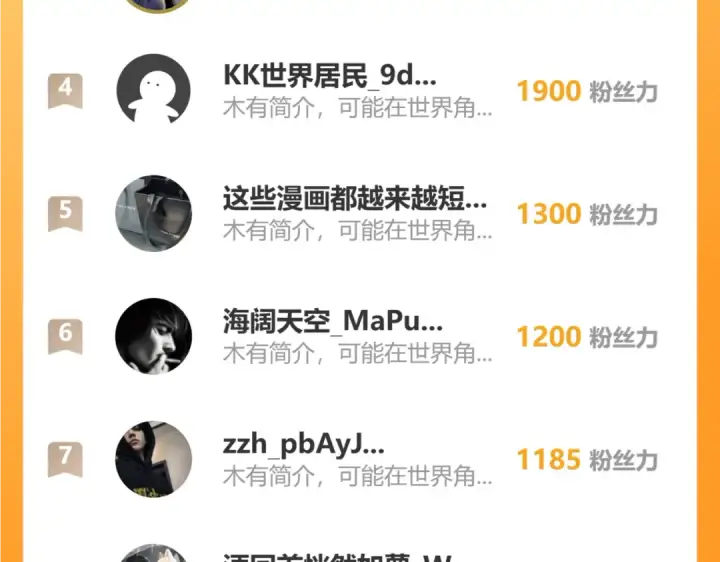 《高武：登陆未来一万年》第296话 击碎图191