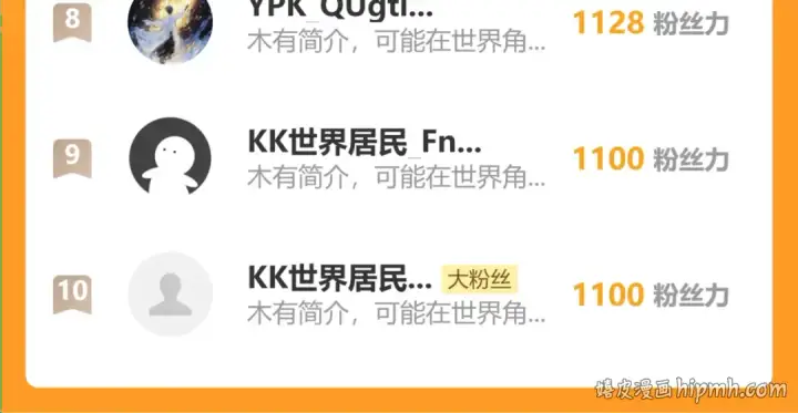 《高武：登陆未来一万年》第298话 核实图200