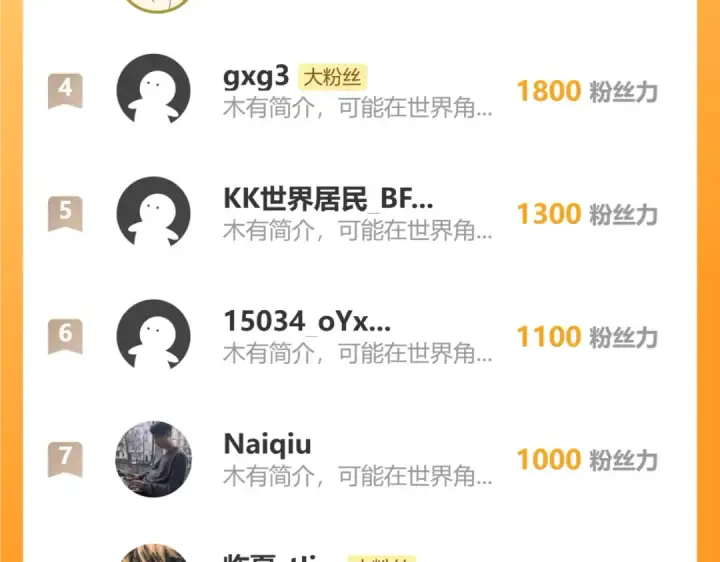 《高武：登陆未来一万年》第299话 进化图191