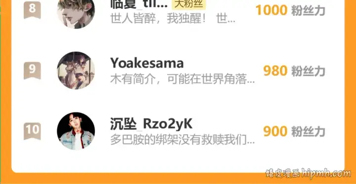 《高武：登陆未来一万年》第299话 进化图192