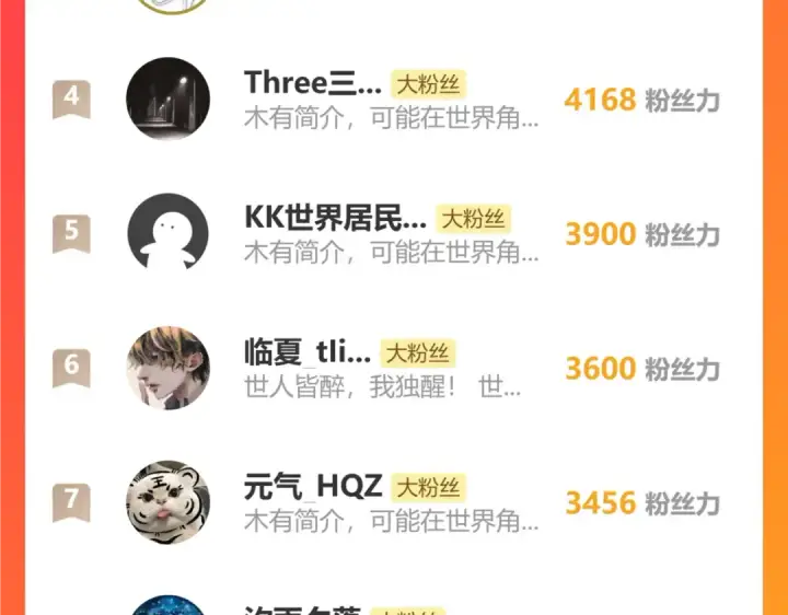 《高武：登陆未来一万年》第300话 异化体图191