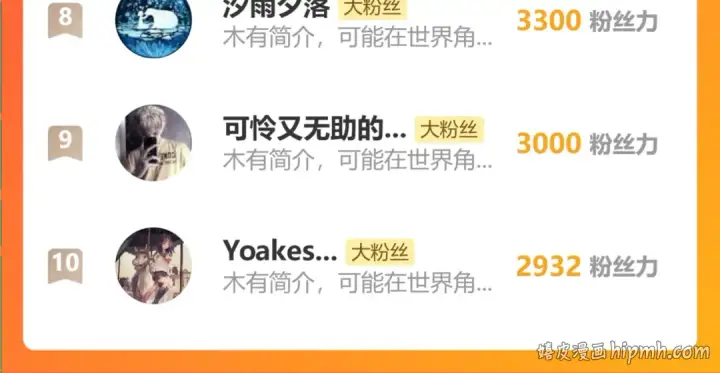 《高武：登陆未来一万年》第300话 异化体图192