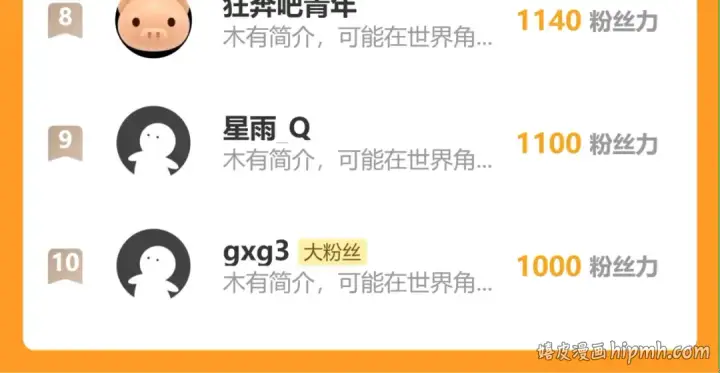 《高武：登陆未来一万年》第306话 赛亚的未来图181