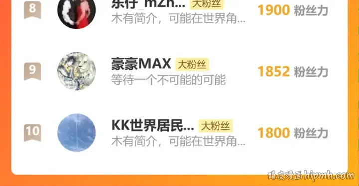 《高武：登陆未来一万年》第316话 重逢图176