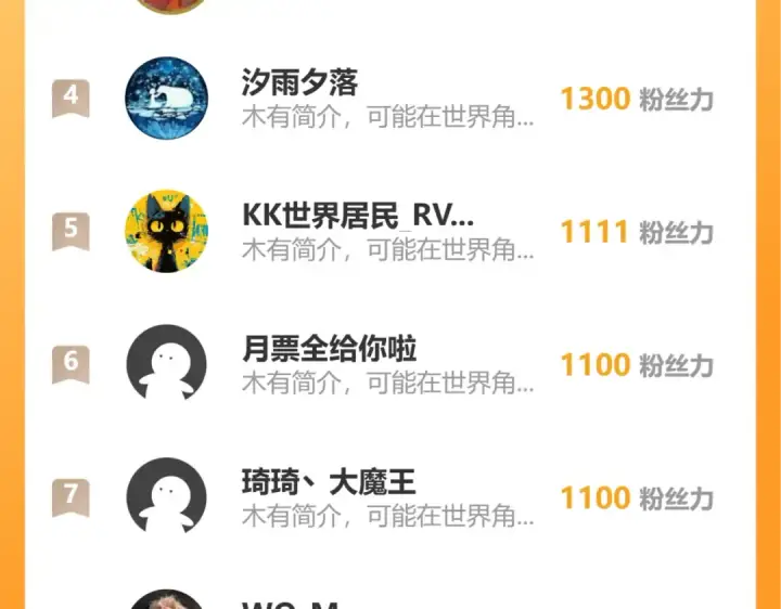 《高武：登陆未来一万年》第323话 呼唤图172