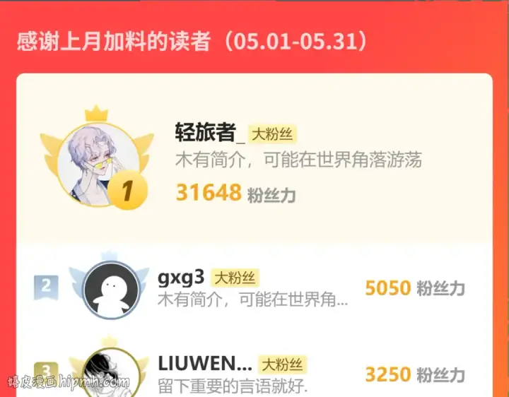 《高武：登陆未来一万年》第325话 路过图176