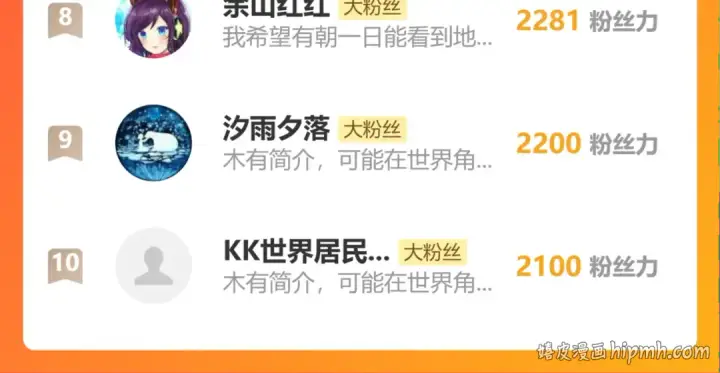 《高武：登陆未来一万年》第325话 路过图178
