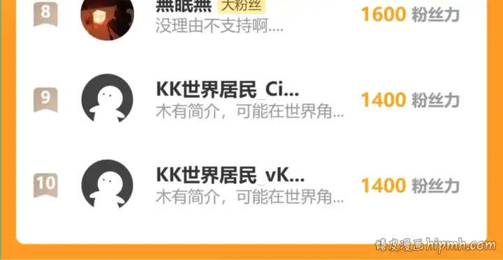 《高武：登陆未来一万年》第327话 突破失败？图170