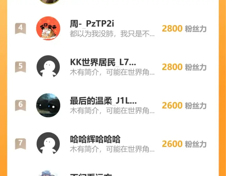 《高武：登陆未来一万年》第329话 投资图148