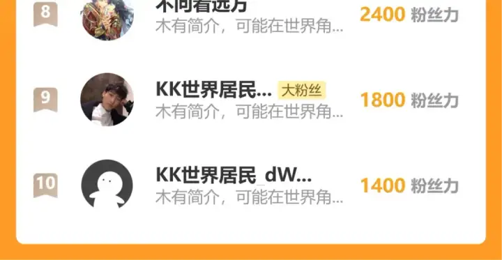 《高武：登陆未来一万年》第329话 投资图149