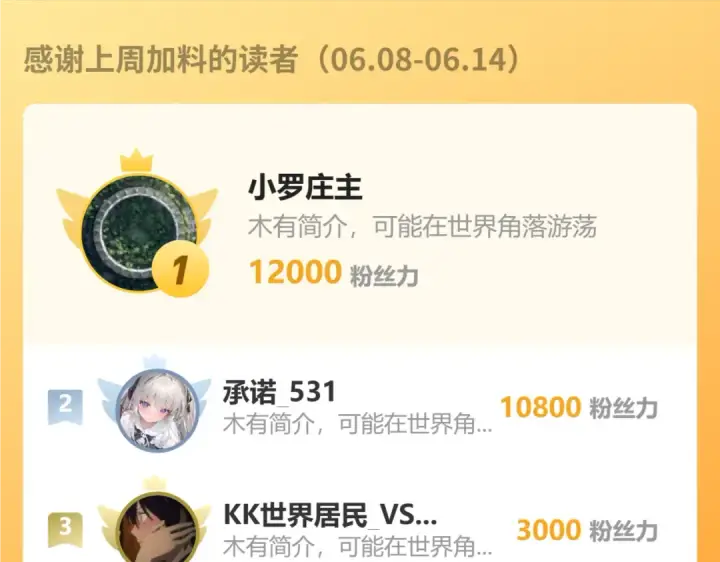 《高武：登陆未来一万年》第330话 资助图170