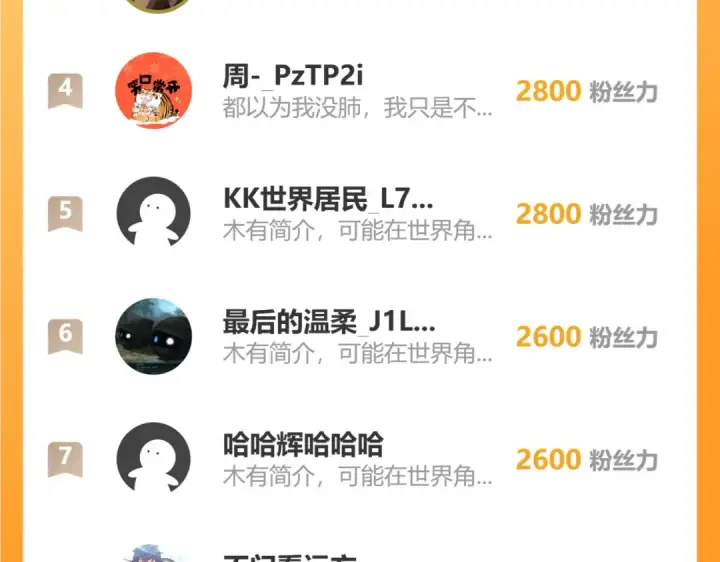 《高武：登陆未来一万年》第330话 资助图171