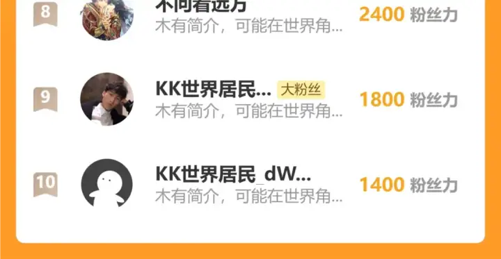 《高武：登陆未来一万年》第330话 资助图172