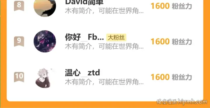 《高武：登陆未来一万年》第331话 未来图174
