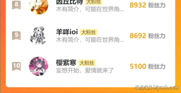 漫画《高武：登陆未来一万年》第333话 广阔第160张图
