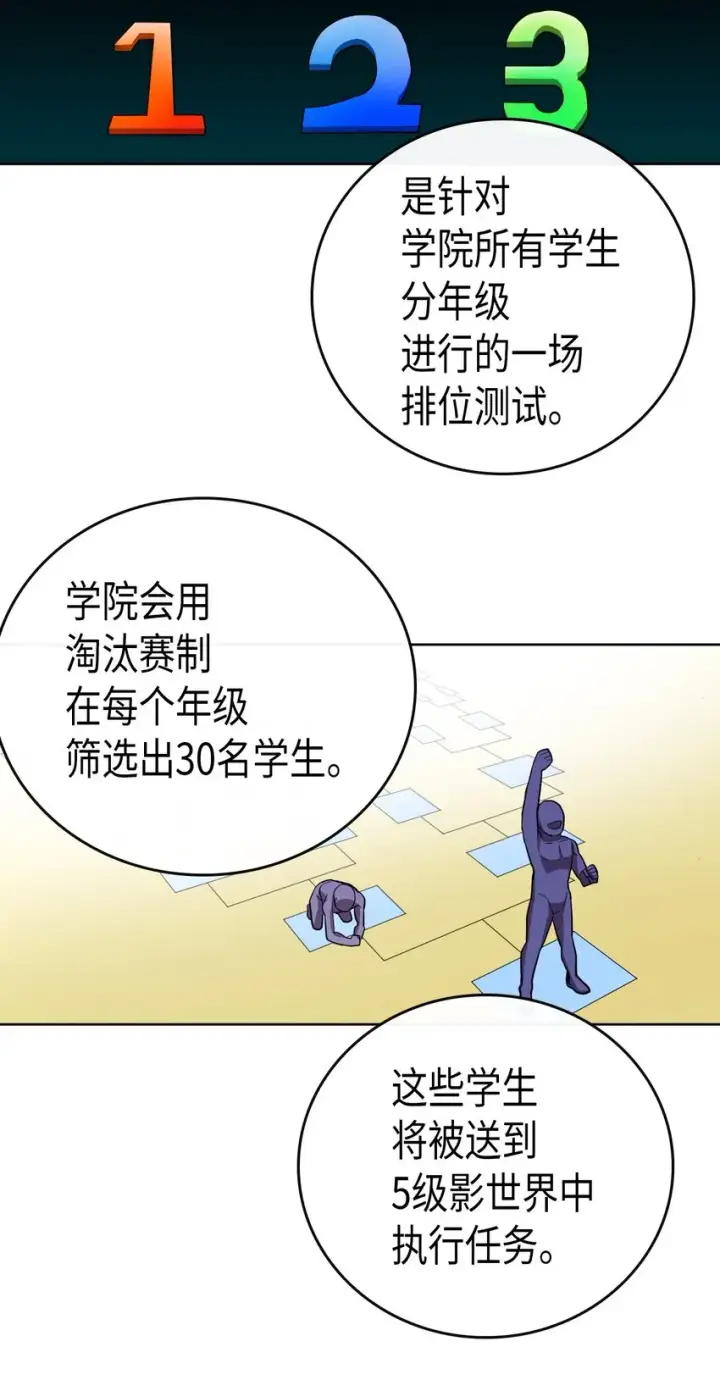 《归还者的魔法要特别》014 14图27