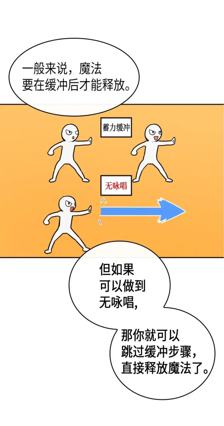 《归还者的魔法要特别》016 16图15