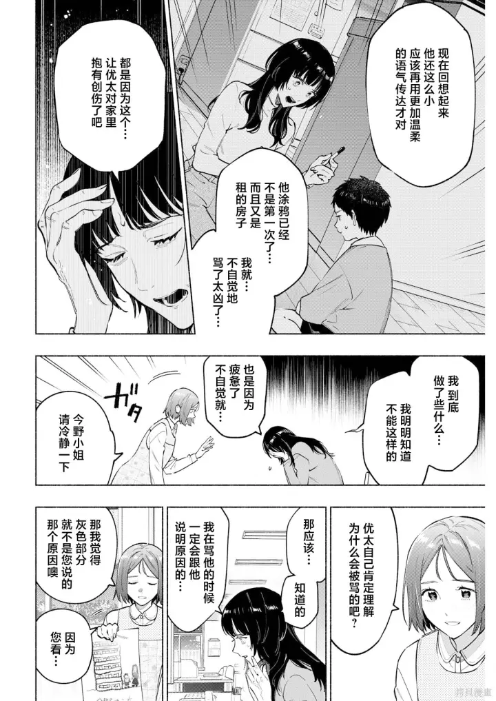 《诡谲画》第08话图6