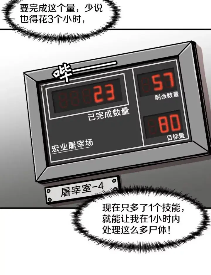 漫画《孤雄升级》6.觉醒者的小优势第33张图