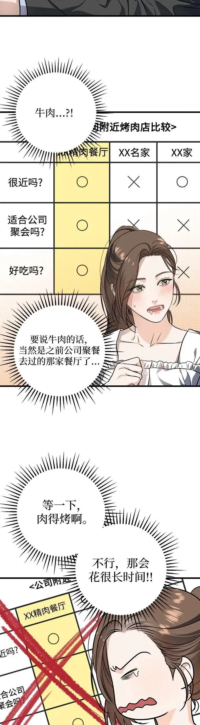 《恨不得吃掉妳》第16话图19