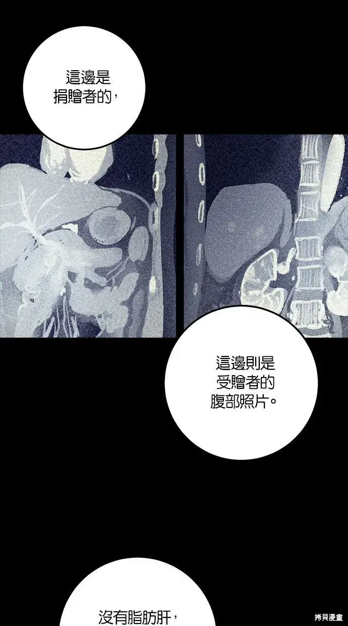 漫画《恨不得吃掉妳》第2话第3张图