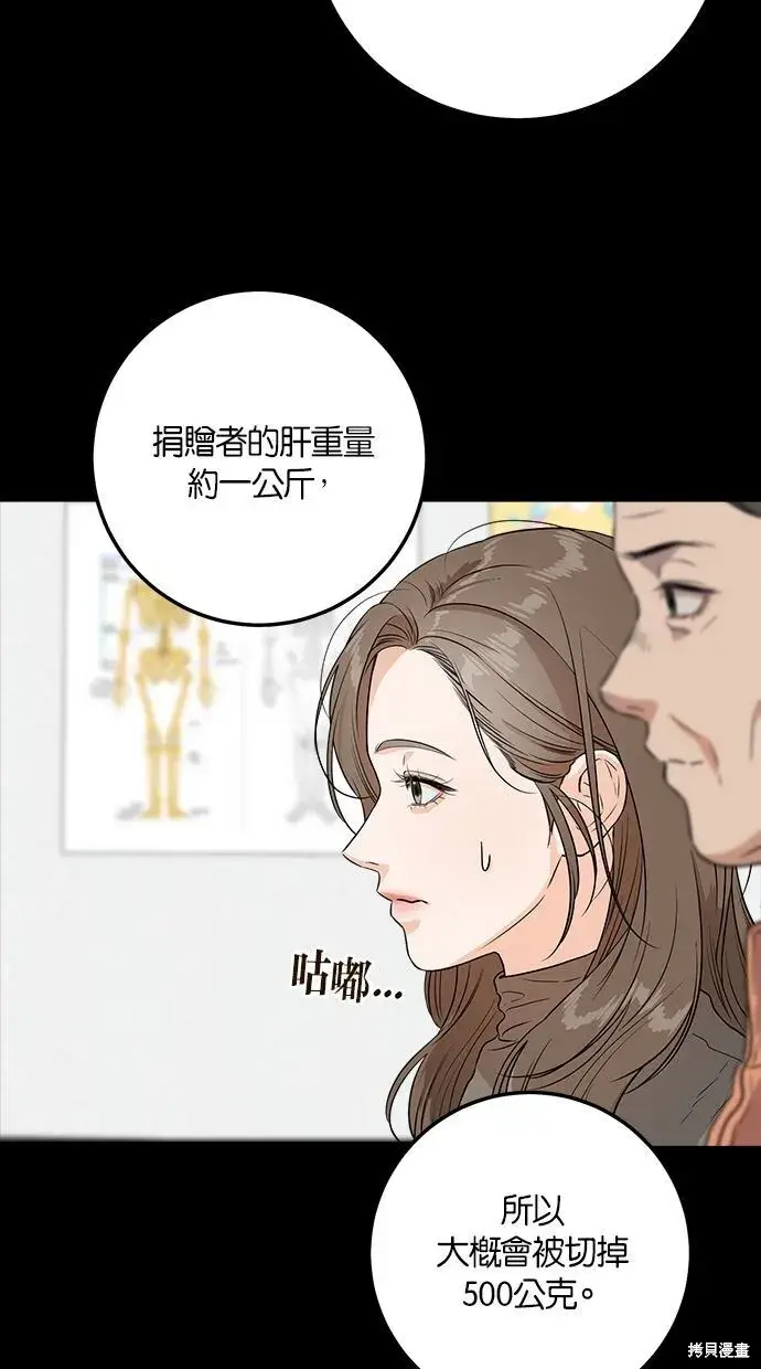 漫画《恨不得吃掉妳》第2话第8张图