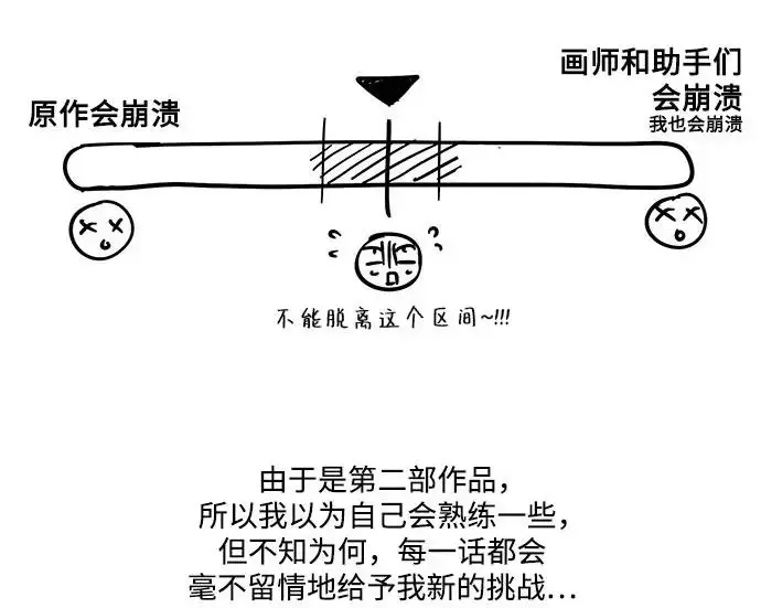 《恨不得吃掉妳》【免费】后记图13