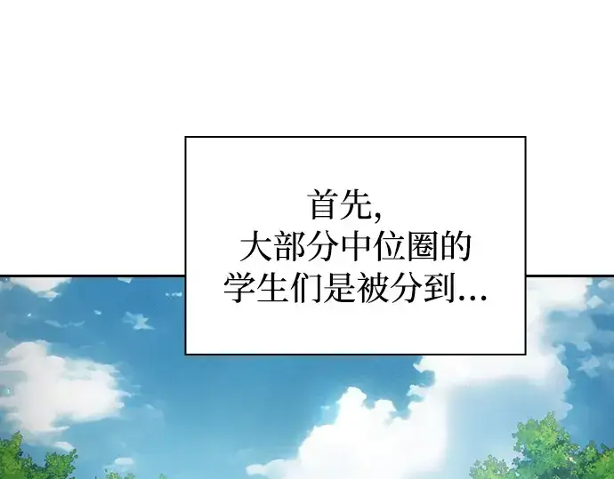 《皇家学院的天才剑豪》第19话图99