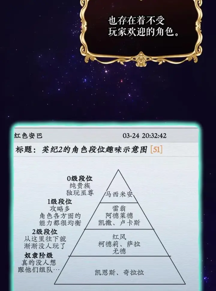 漫画《结局制造者》14.父亲的考验第107张图